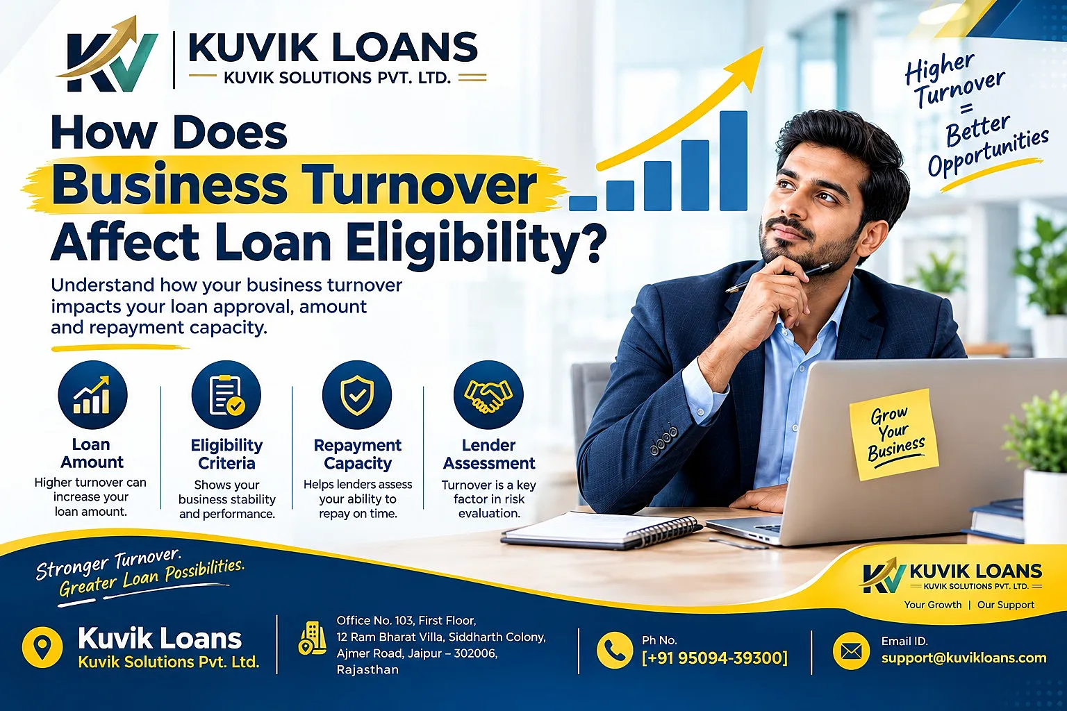 How Does Business Turnover Affect Loan Eligibility?